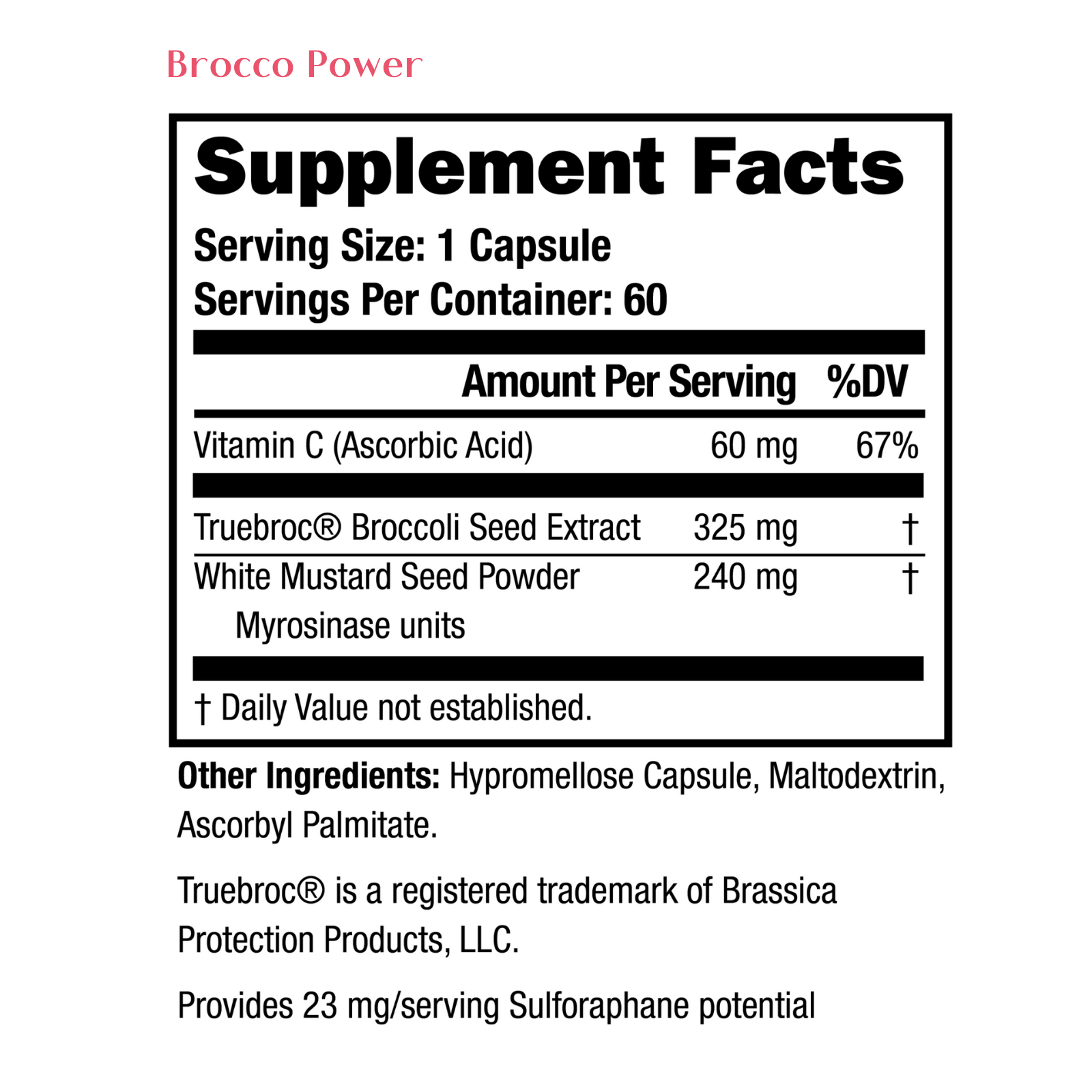 Estrogen Reset Kit | Wellena Supplements - Balance Your Hormones ...